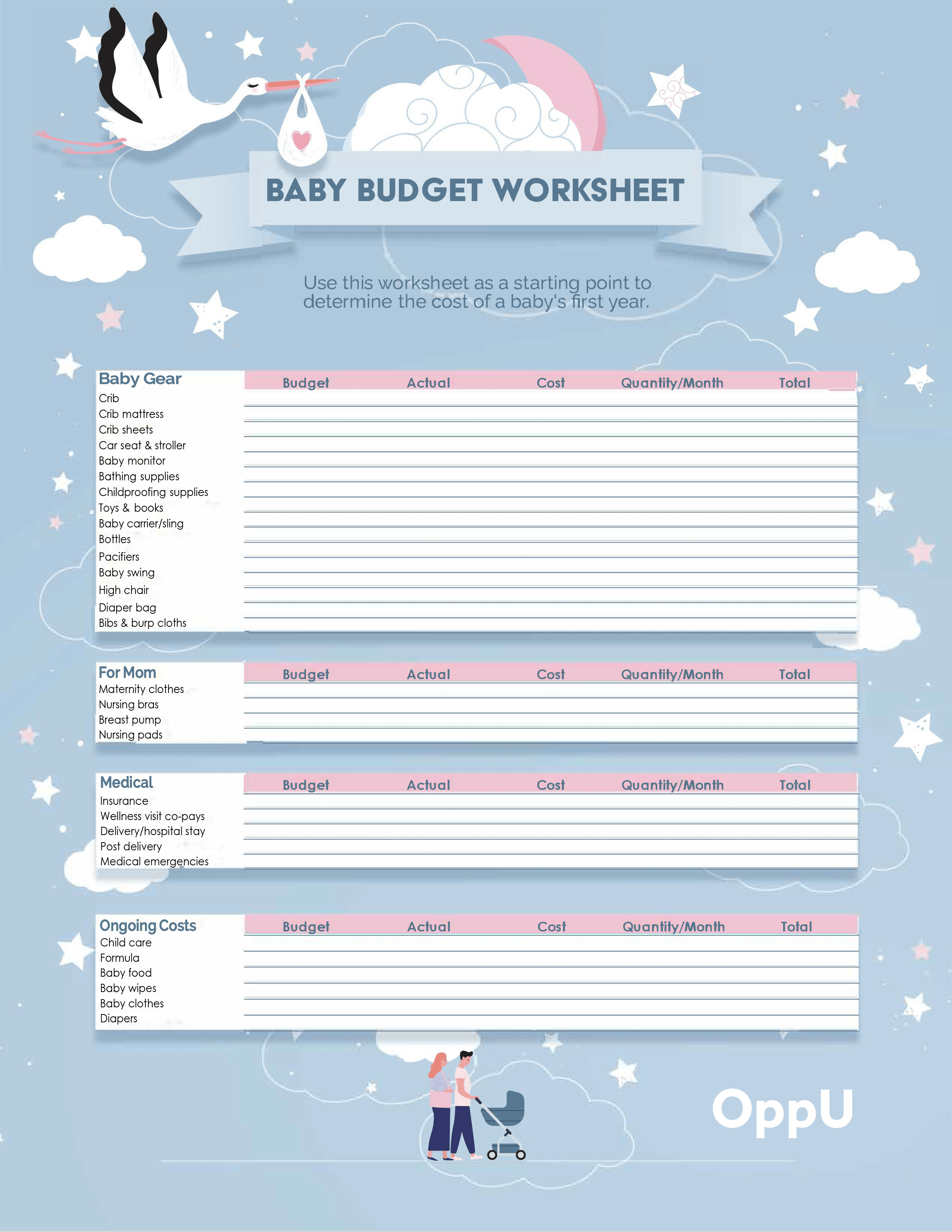 OppU Baby Budget Worksheet